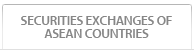 Securities Exchanges of Asian Countries